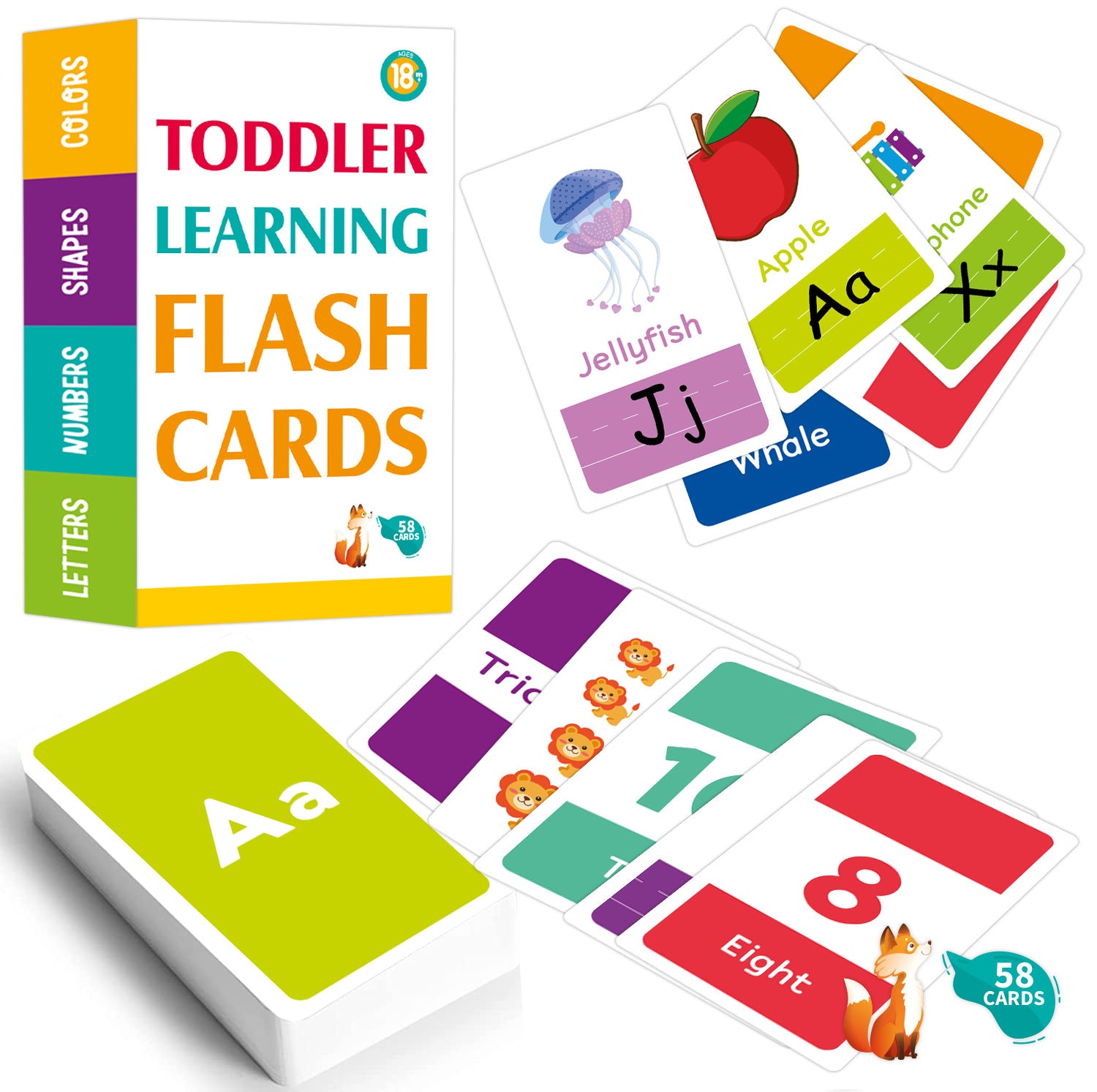 Learning Tools